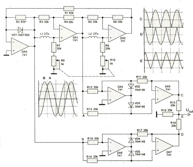 generator pily